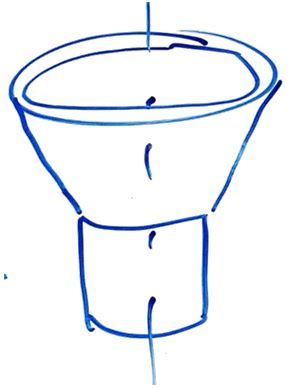 Croquis