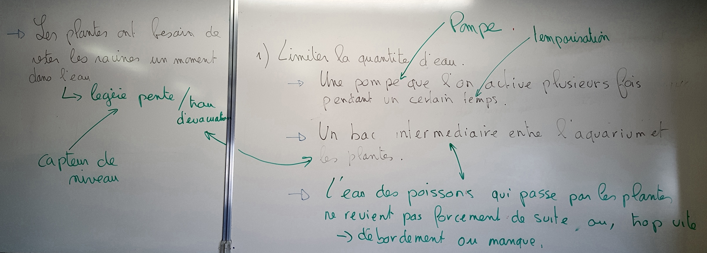 Besoins 3