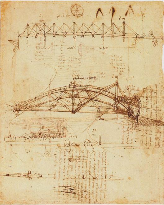 Codex