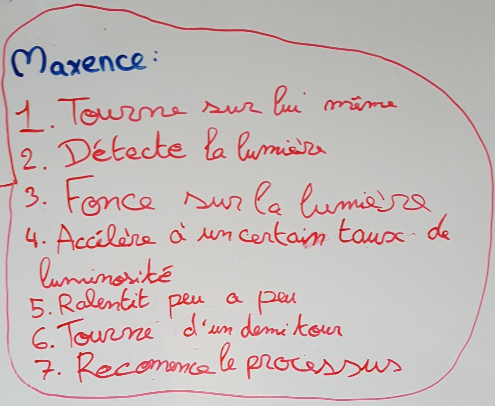 Corportement2