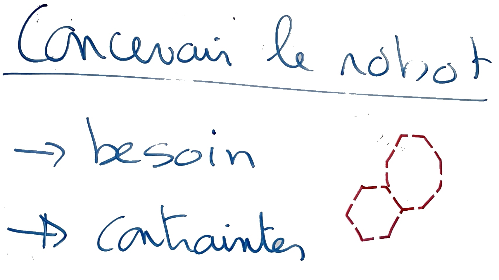 Recherche 1