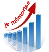 je mémorise