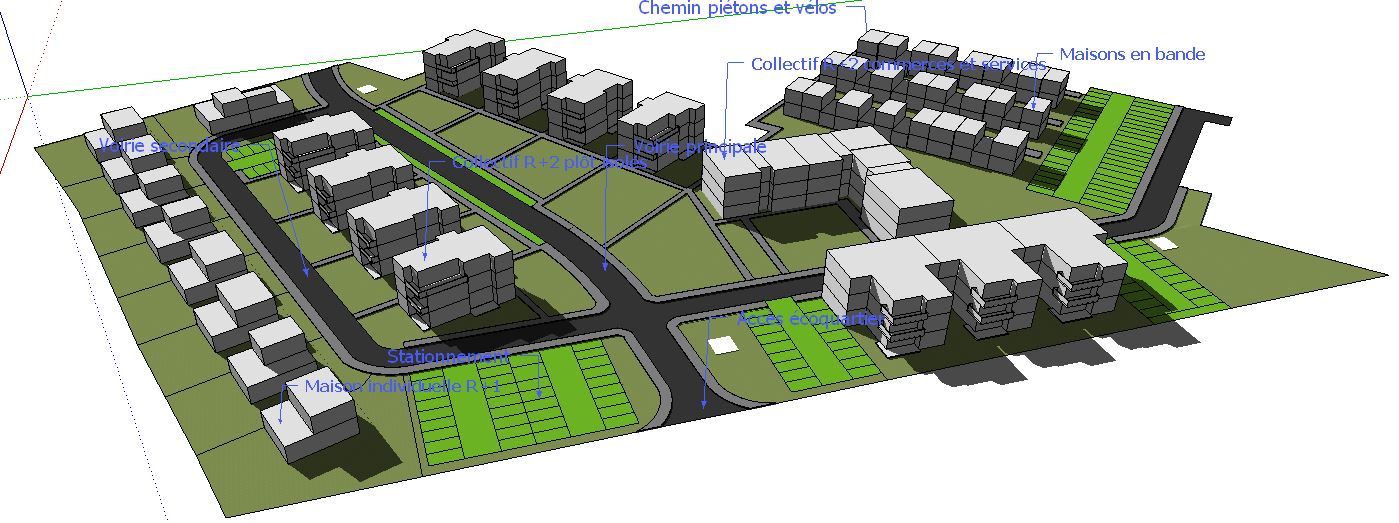 Exemple 1