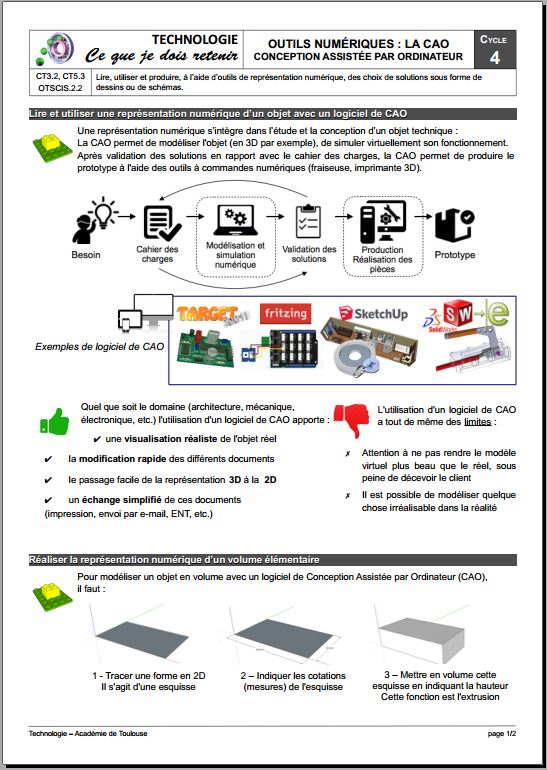 Fiche