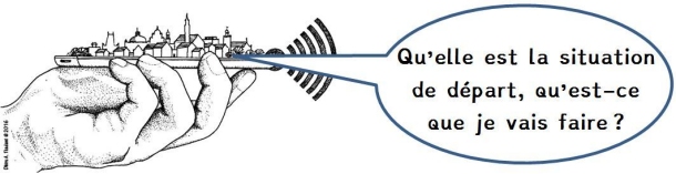 Départ