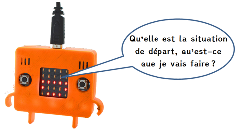 Départ