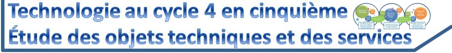 Technologie cycle4 cinquième