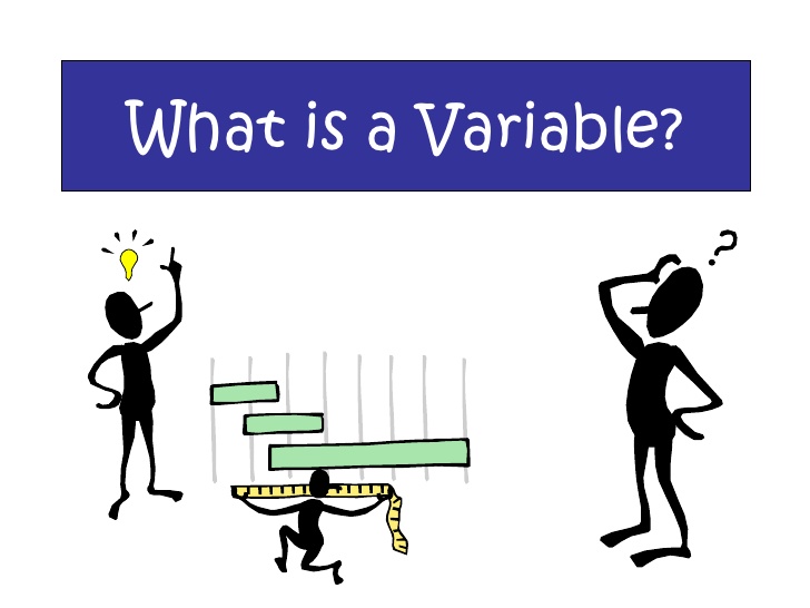 Variable