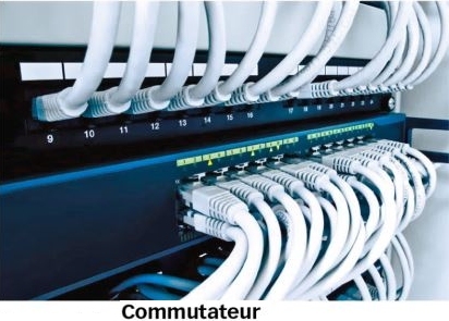 Communtateur