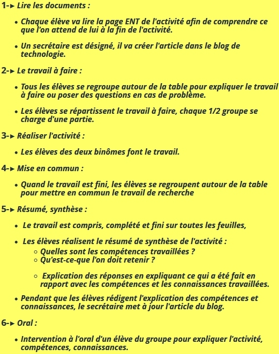 Démarche