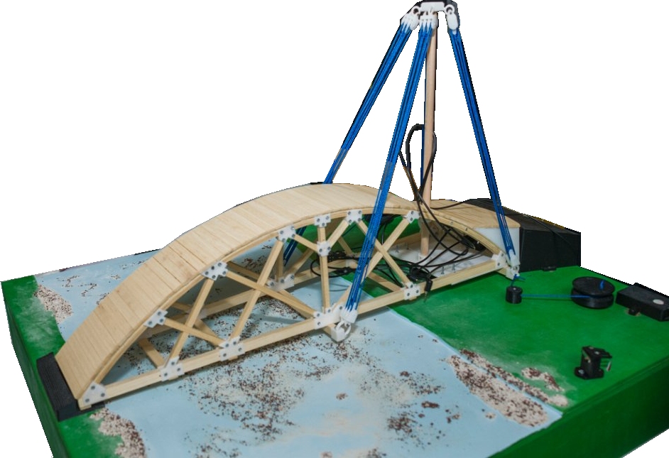 Pont leonard de vinci